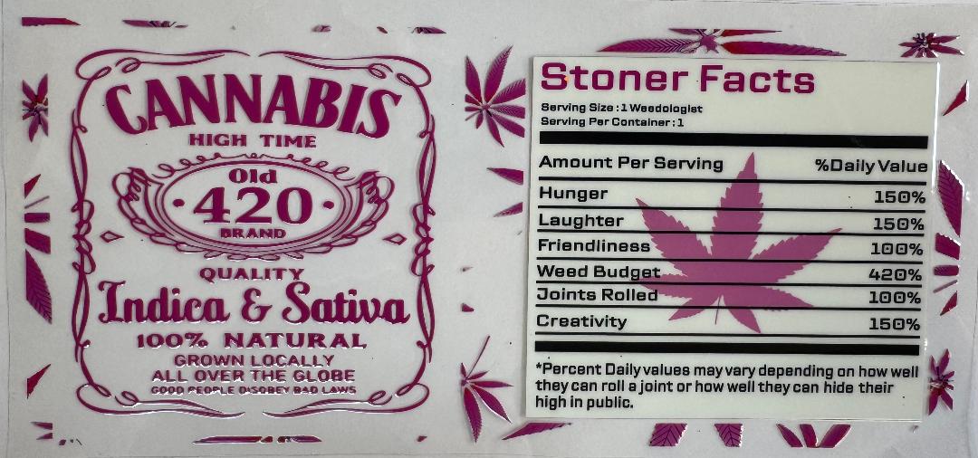 Stoner Facts