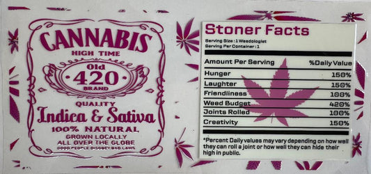Stoner Facts
