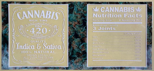 Cannabis Nutrition Facts Green